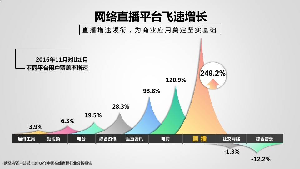 网上最靠谱的赚钱方法 在家就能赚钱的工作