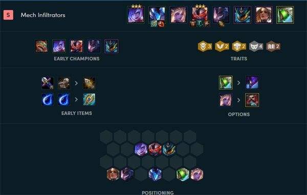 LOL云顶之弈10.8版本S级阵容玩法介绍