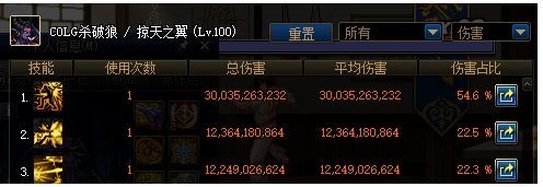 DNF午夜生死轮盘介绍 100级史诗左轮枪评测