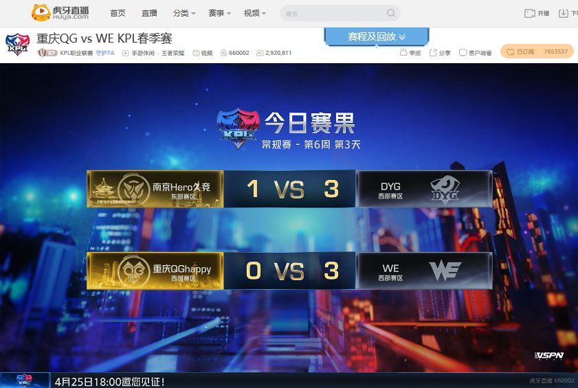 虎牙KPL:乱拳打死老师傅,凶狠WE大胜重庆QGhappy团灭御三家