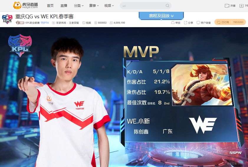 虎牙KPL:乱拳打死老师傅,凶狠WE大胜重庆QGhappy团灭御三家