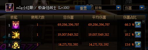 DNF狂乱追随者套装属性展示 100级史诗首饰