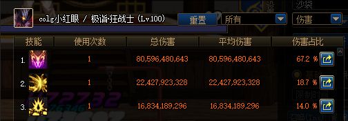 DNF狂乱追随者套装属性展示 100级史诗首饰