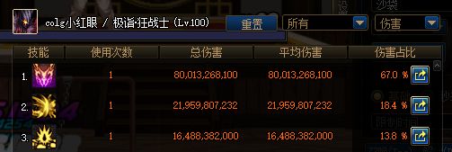 DNF狂乱追随者套装属性展示 100级史诗首饰