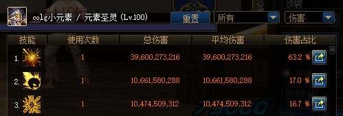 DNF遗忘魔法师的馈赠100级ss布甲属性介绍 