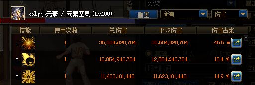 DNF遗忘魔法师的馈赠100级ss布甲属性介绍 