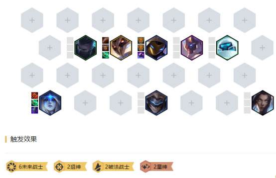 LOL云顶之弈10.8红莲二代狙神阵容玩法攻略