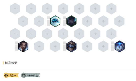 LOL云顶之弈10.8红莲二代狙神阵容玩法攻略