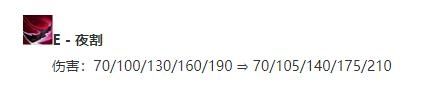 LOL10.9版本打野稻草人怎么玩 打野稻草人玩法攻略