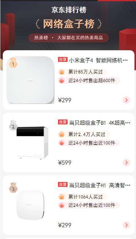 bilibili进入电视盒子市场，究竟是圈地自萌还是大众定位