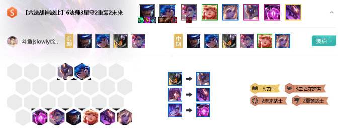 LOL云顶之弈10.9战神波比阵容玩法攻略