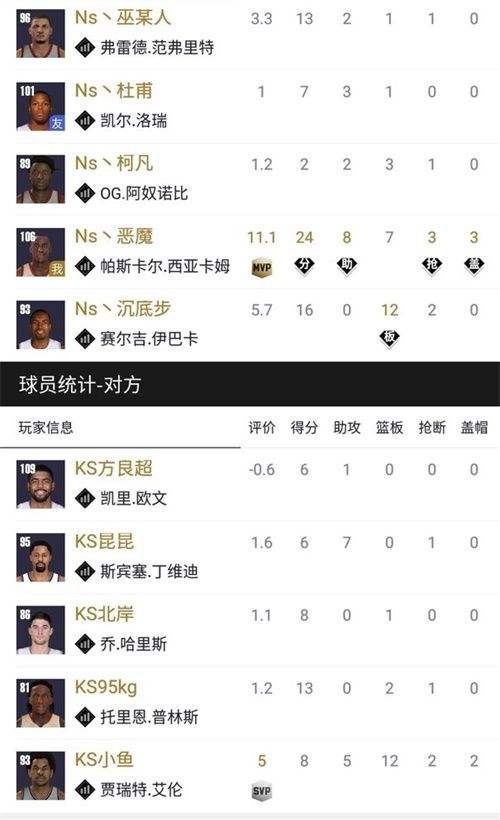 NBA2KOL2柯凡方良超上演对位 猛龙过江横扫篮网！