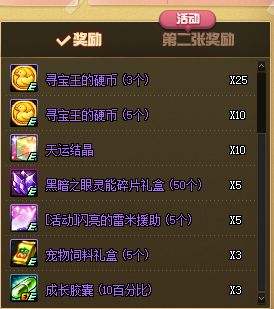 DNF体验服5.14更新 安图恩和强者之路回归