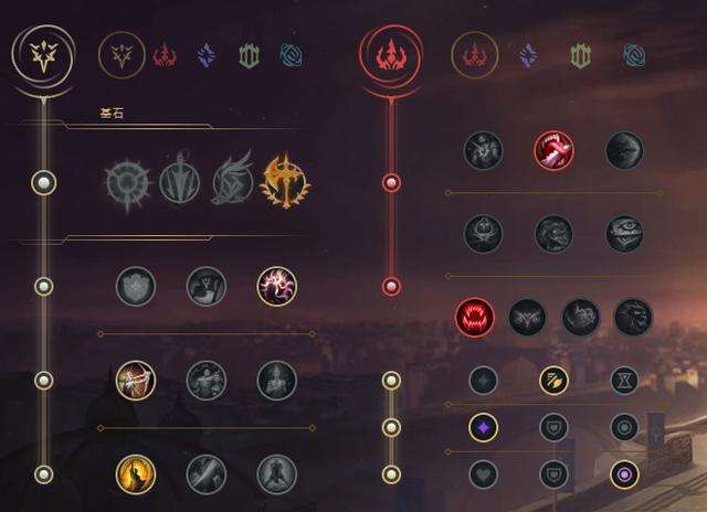 lol109征服者男枪天赋出装攻略