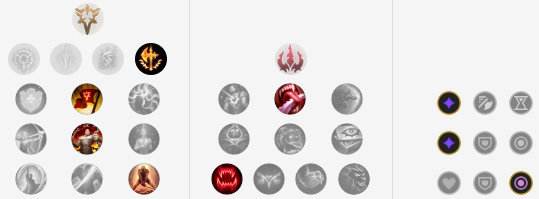 LOL10.9炼金怎么玩 炼金出装玩法攻略