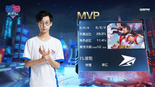 KPL：虎牙PC急速版见证TS完美表现零封RNG.M豪取六连胜