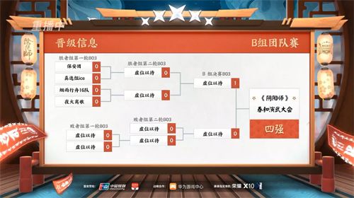 网易电竞NeXT《阴阳师》春和演武大会团队赛争夺四强！