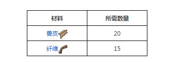 方舟生存进化信号枪怎么用 信号枪使用及制作方法介绍