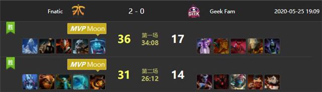 ESL伯明翰站：东南亚赛区收官，欧洲区开战，虎牙全程转播