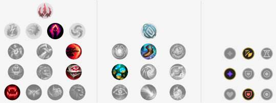 LOL10.10艾克怎么玩 艾克玩法详解