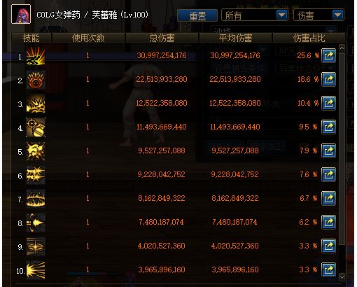 DNF吟游诗人与激光流星弓的诗篇武器对比