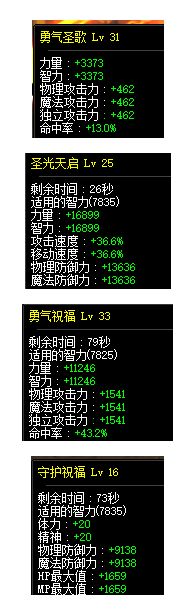 DNF闪耀的神威与圣者慈悲哪把武器厉害