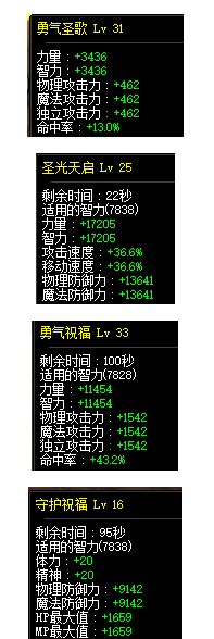 DNF闪耀的神威与圣者慈悲哪把武器厉害