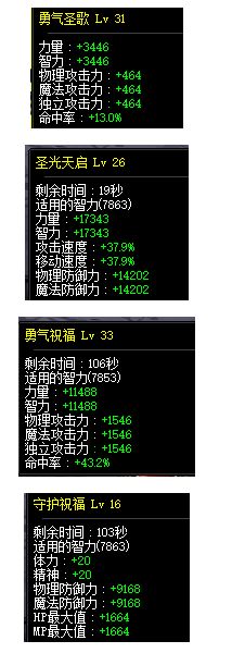 DNF闪耀的神威与圣者慈悲哪把武器厉害