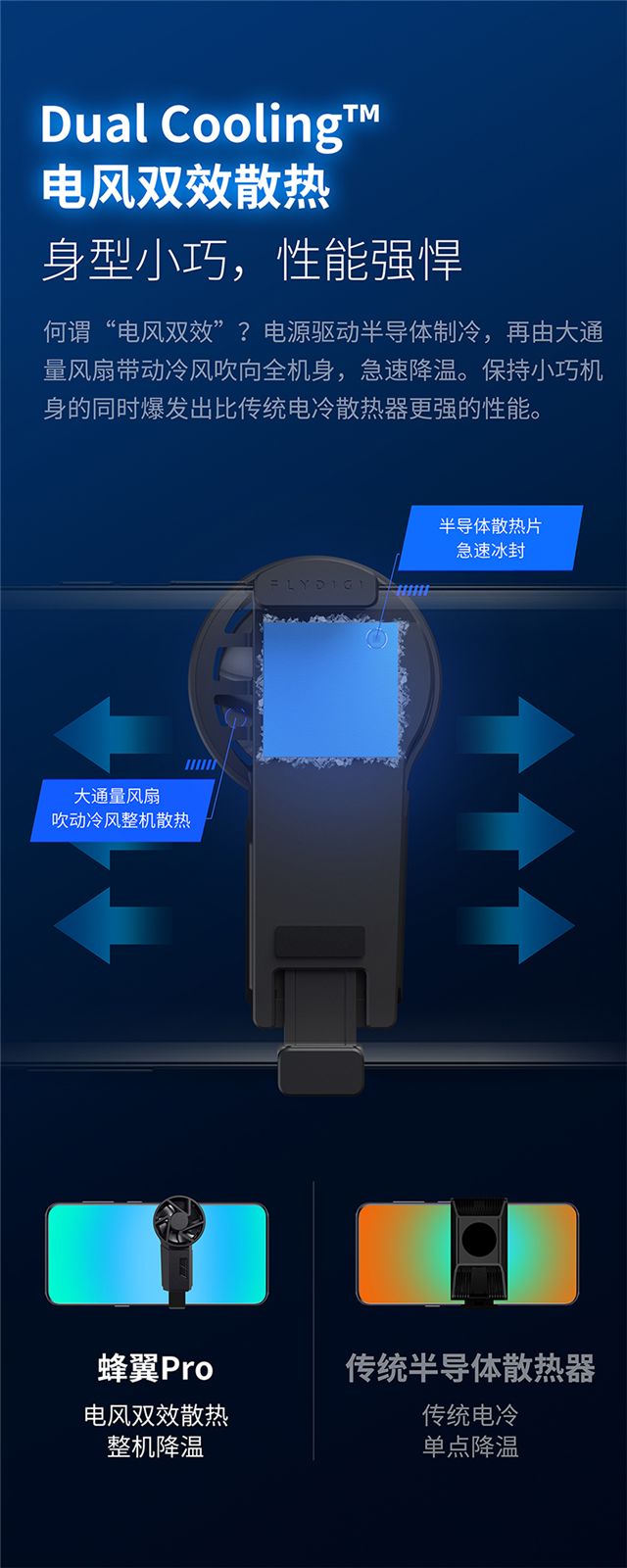 飞智蜂翼Pro 手机散热器发布 电风双效散热引领手机散热强悍性能