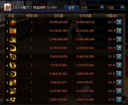 DNF枪剑士夜天刀与金刚密藏刀武器伤害对比