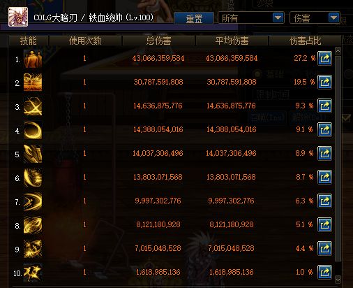 DNF枪剑士夜天刀与金刚密藏刀武器伤害对比