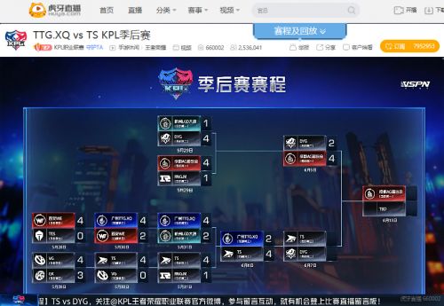 虎牙KPL：传奇的十一连胜，TS四比二击败广州TTG.XQ杀入败者组决战
