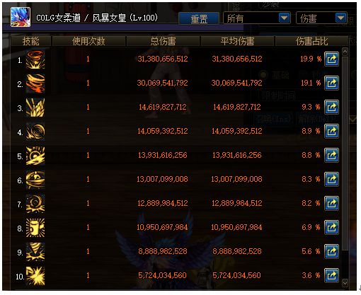 DNF青沙棍与鸣鸿破影棍100级史诗武器对比