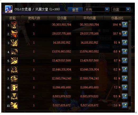 DNF青沙棍与鸣鸿破影棍100级史诗武器对比