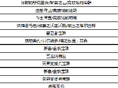 DNF特工100级怎么附魔 特工毕业附魔方案