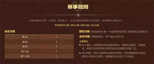 夏日竞技终极一战！斗鱼《无限法则》沙漠骑士杯决赛明日开战