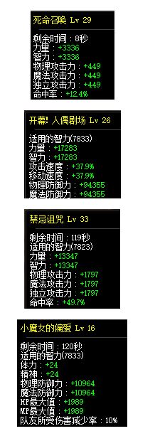 DNF纯白的祈祷VS世界树之精灵 100级ss对比
