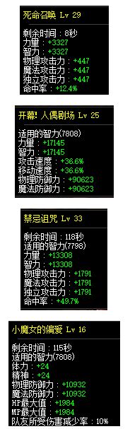 DNF纯白的祈祷VS世界树之精灵 100级ss对比