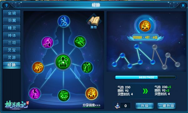 解封经外奇穴《桃花源记2》幻灵古道副本燃爆登场