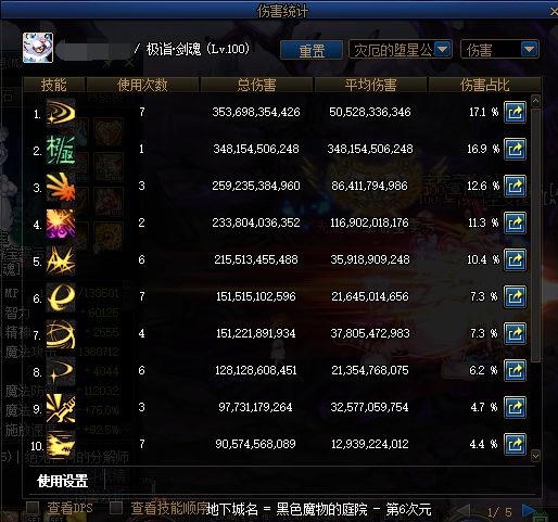 DNF世界领主降临活动介绍 每周奖励引导石