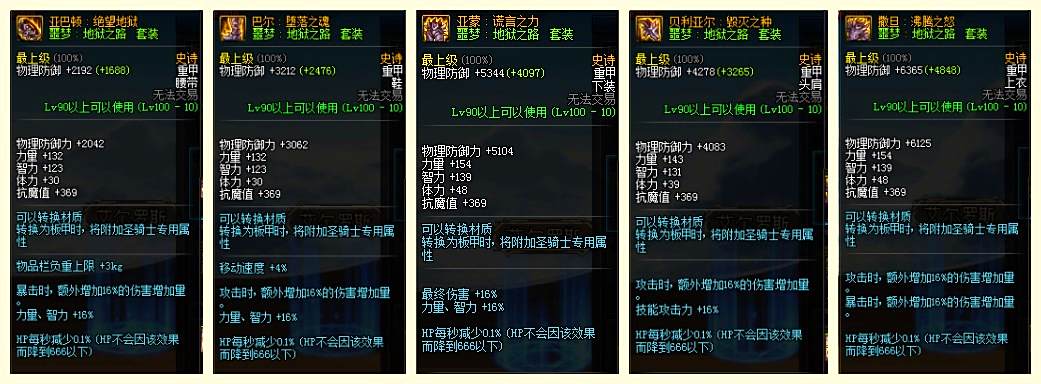 DNF噩梦地狱之路套装评测 最特别的史诗套