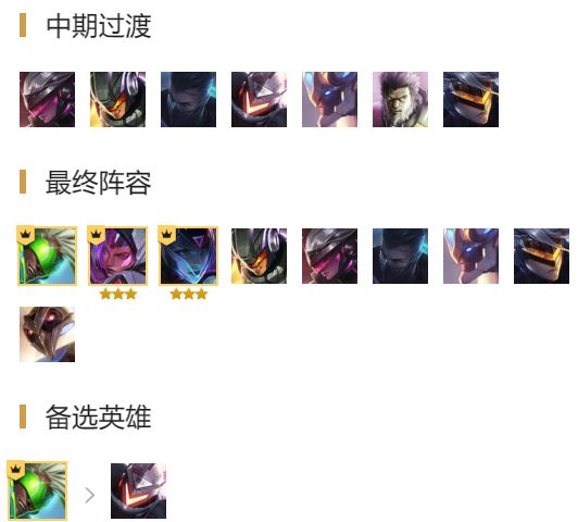 LOL云顶之弈10.12新版源计划玩法阵容分享