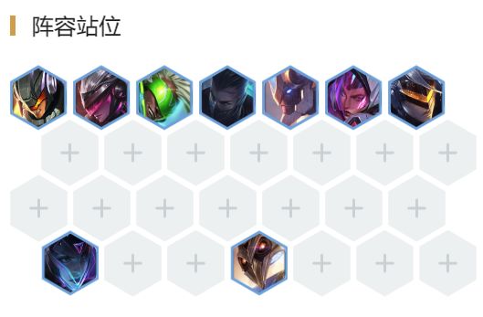 LOL云顶之弈10.12新版源计划玩法阵容分享