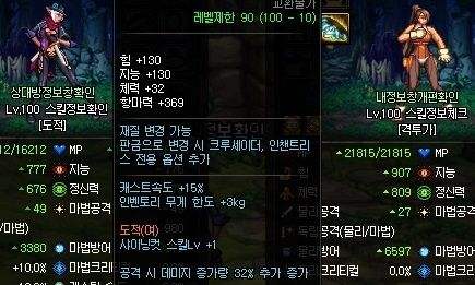 DNF圣职者三觉技能改动一览 蓝拳终成幻神