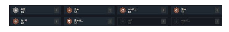 lol云顶之弈暗星狙神阵容10.14版本推荐