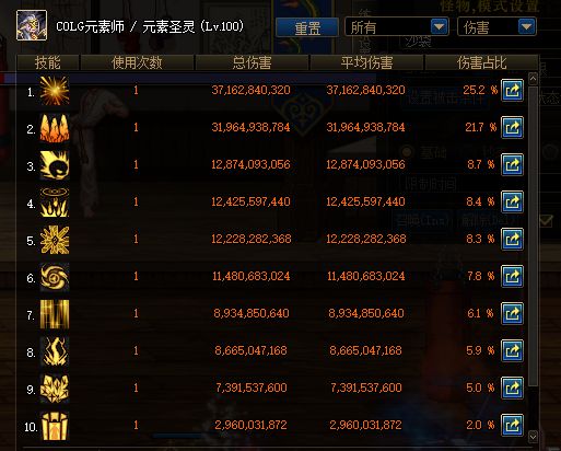 DNF魔法师100级史诗武器推荐 毕业魔杖推荐