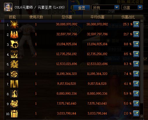 DNF魔法师100级史诗武器推荐 毕业魔杖推荐