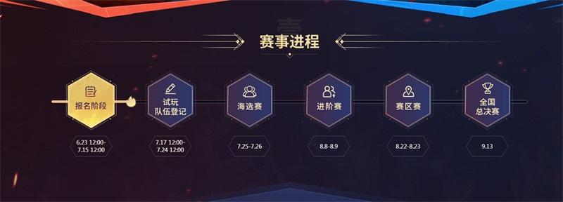 燃情对决,即将开战!2020全民PK争霸赛报名结束