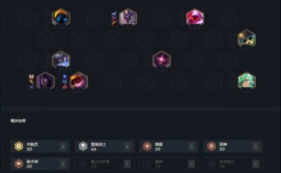 云顶之弈10.15宇航狙玩法攻略 宇航狙阵容怎么玩