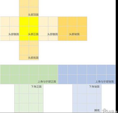 迷你世界星图纸绘制教程 三分钟看懂星图纸怎么画